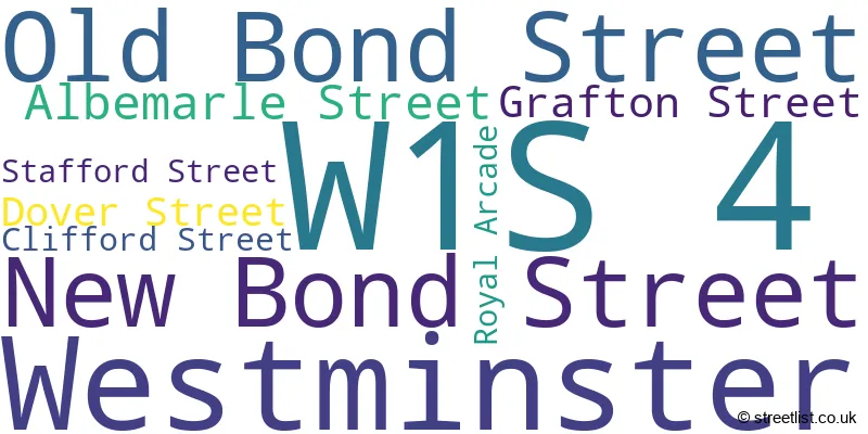 A word cloud for the W1S 4 postcode